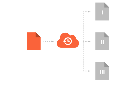 product-security-backup