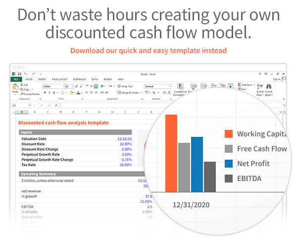 discount cash flow model
