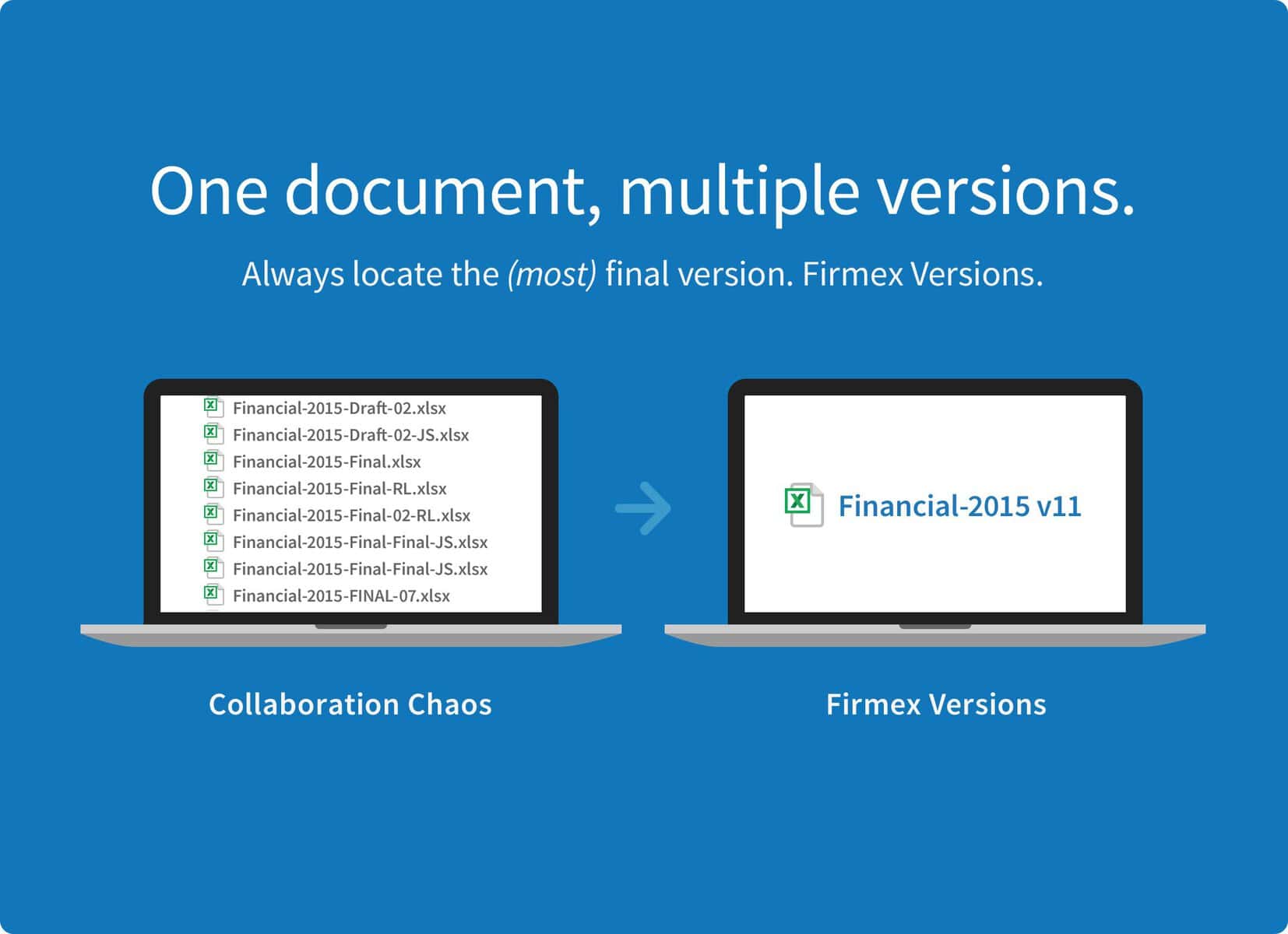 Firmex Releases Document Versions Feature Firmex